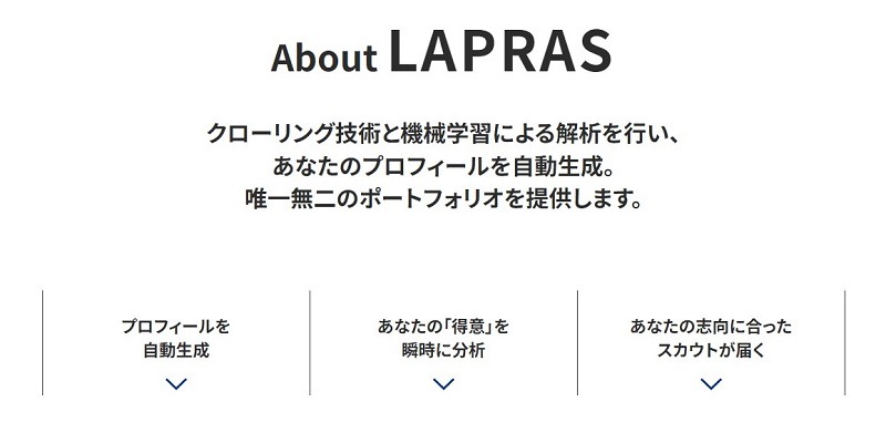 LAPRAS(ラプラス)の特徴