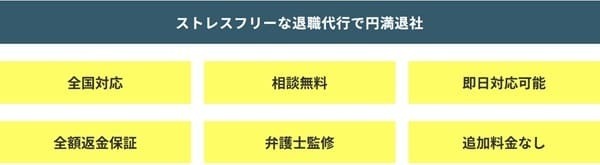 退職代行ネルサポの特徴