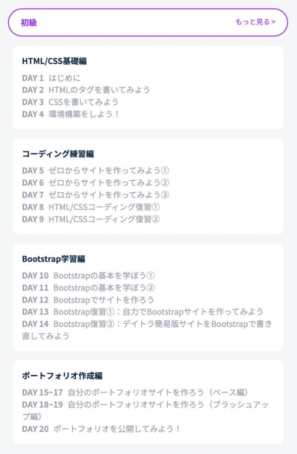 デイトラweb制作コース初級編の学習内容