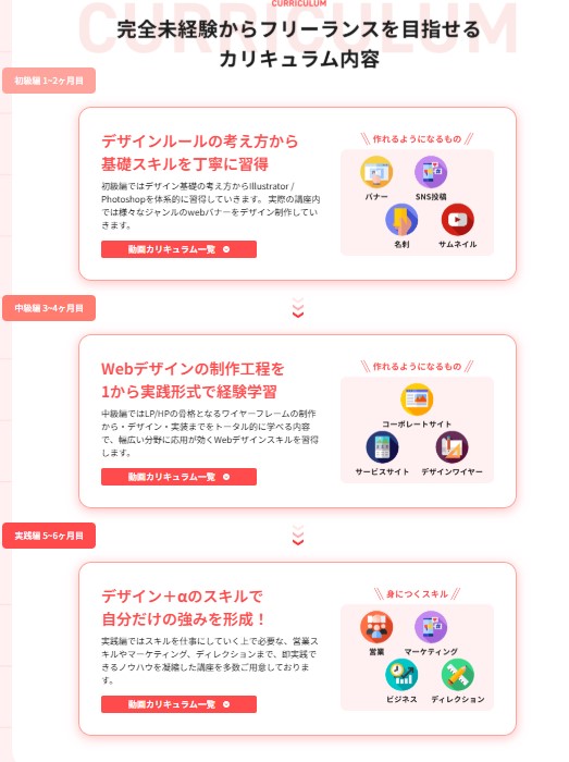 デジハクの特徴