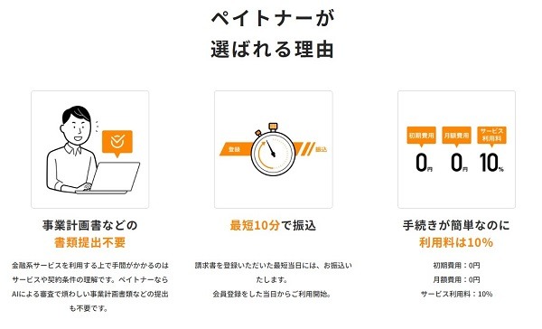 ペイトナーの特徴