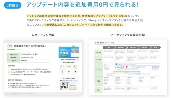 追加費用なしでアップデート後の教材を学習可能