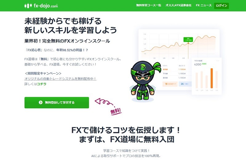 FX道場｜無料で学べてAIによる取引サポートでプロの技法を100%再現