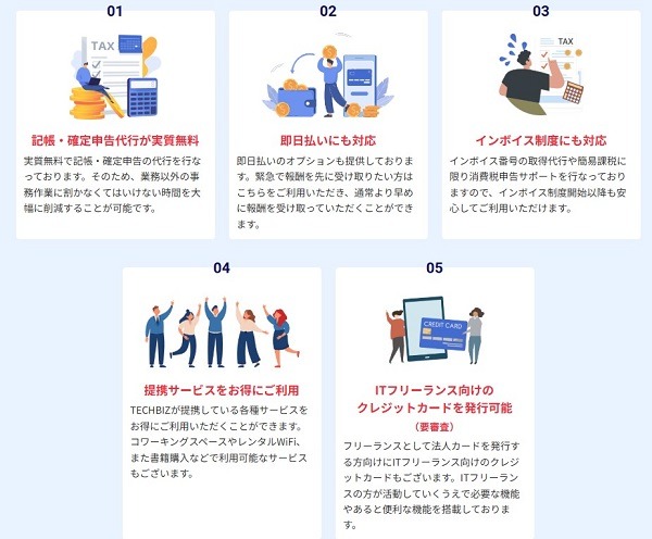 TECHBIZの特徴