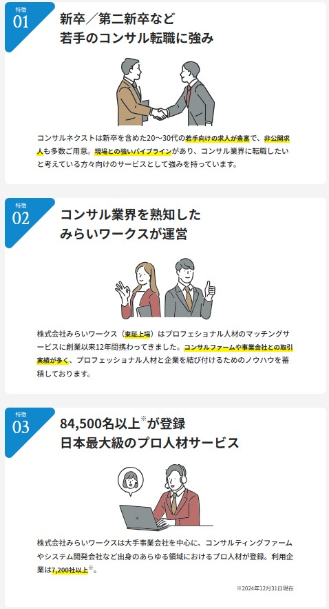 コンサルネクスト.jpの特徴