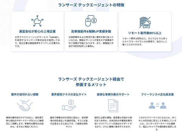 ランサーズテックエージェントの特徴
