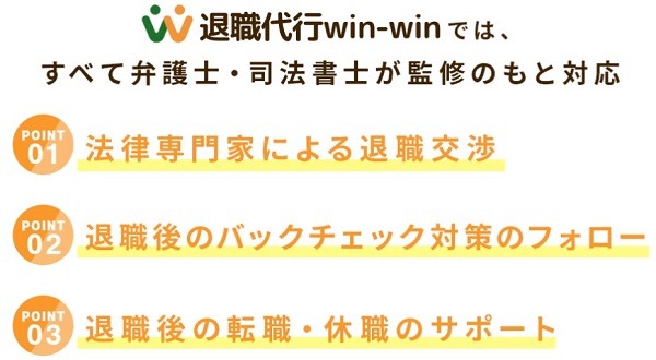退職代行win-winの特徴