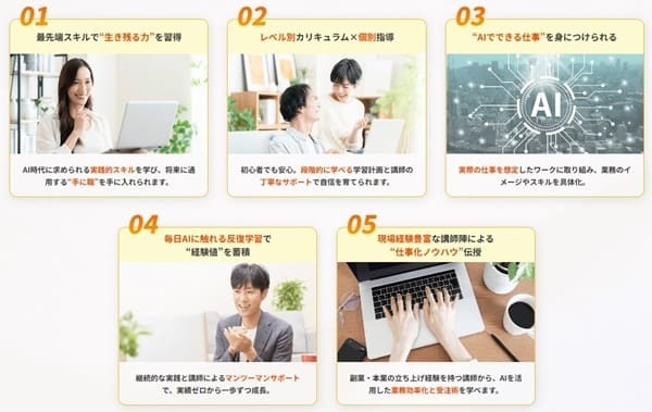 僕のAIアカデミーの特徴