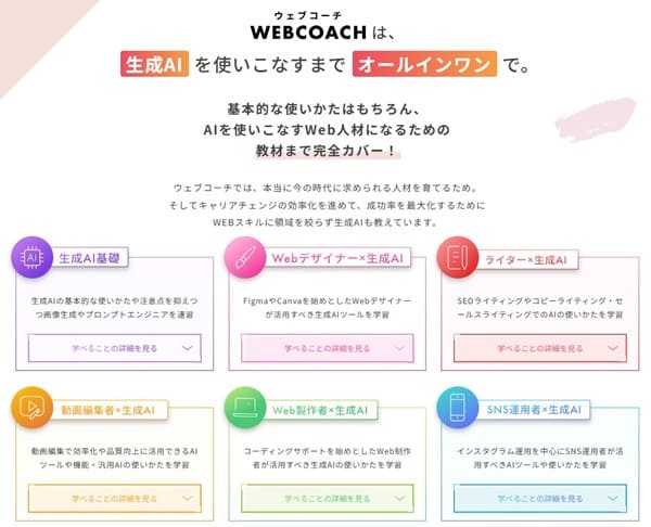WEBCOACH(ウェブコーチ)の特徴